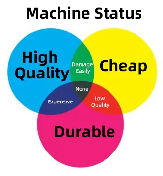 Talking about Small Handheld Inkjet Printers